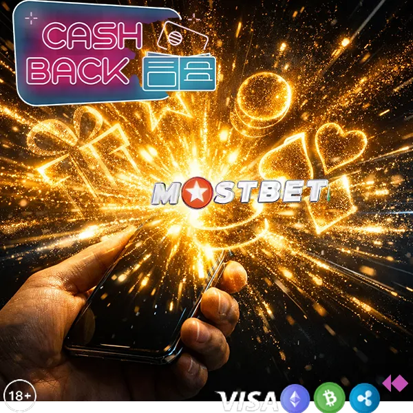 Mostbet bonus 2026 Azərbaycan